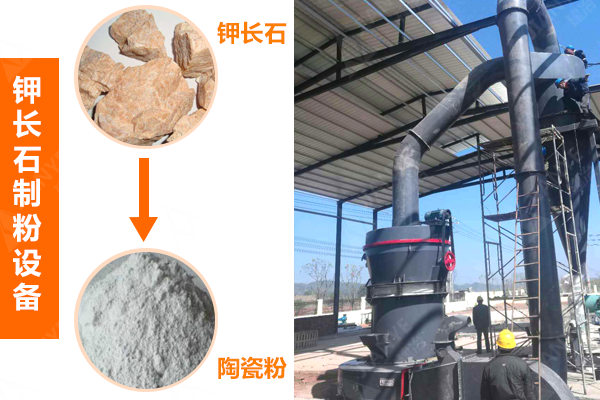 钾长石制粉设备